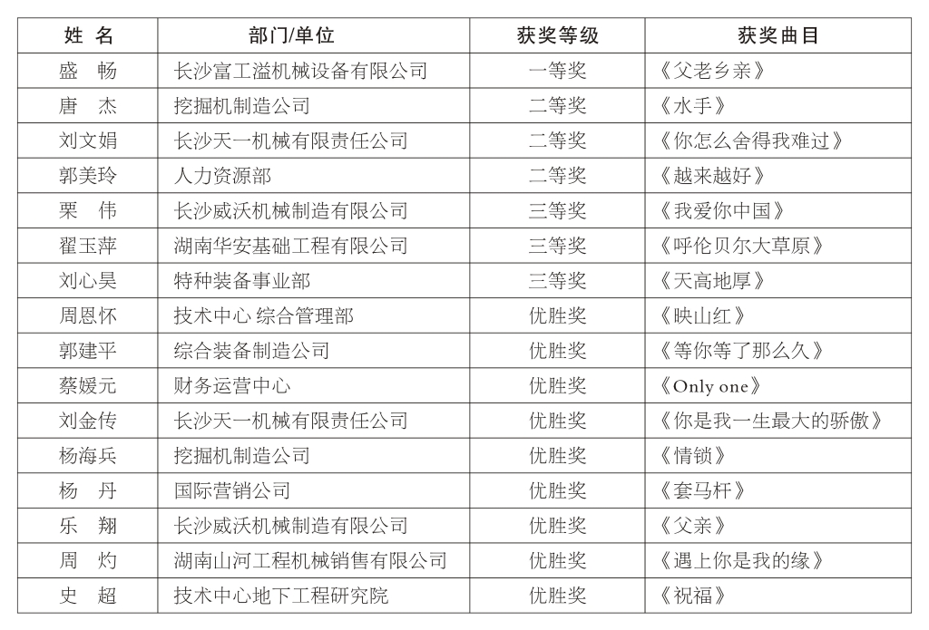 正青春、正能量，為“山河好聲音”點(diǎn)贊