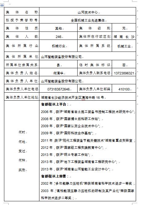 關(guān)于擬推薦全國機(jī)械工業(yè)先進(jìn)集體的公示