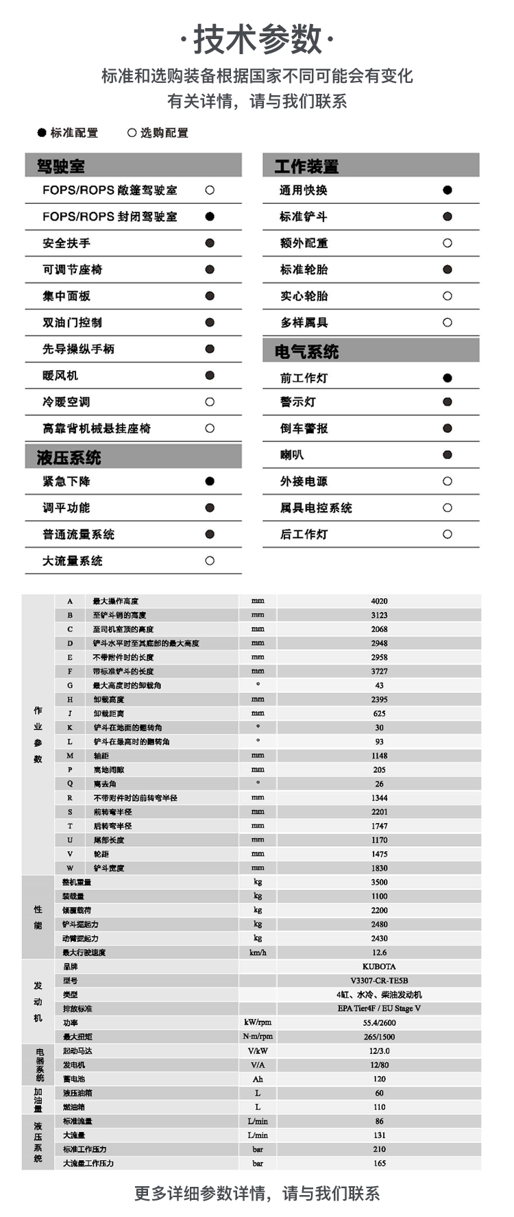 SWL3220 輪式滑移裝載機(jī)