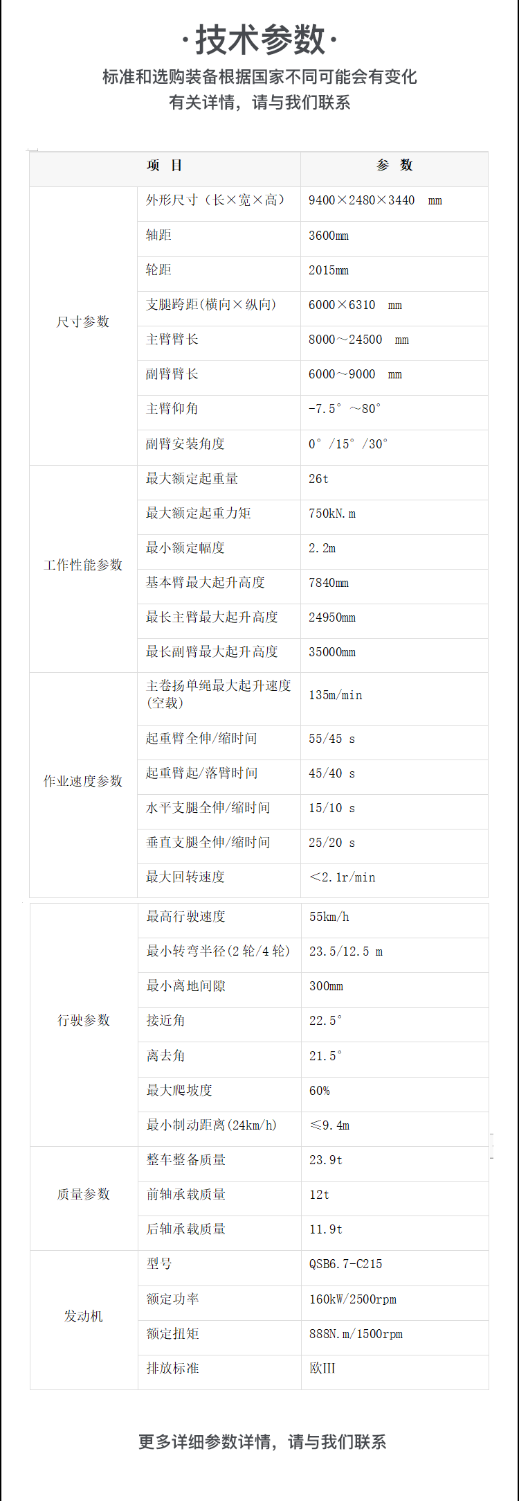 SWRT26 越野輪胎起重機