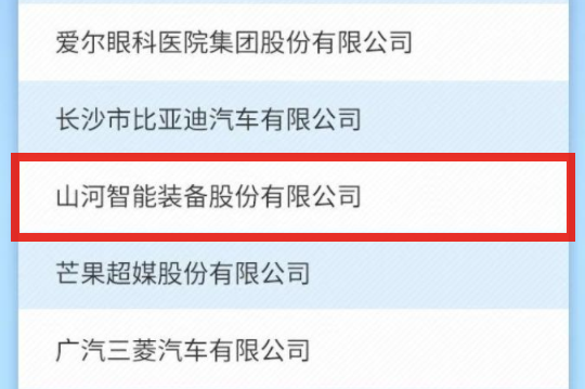 山河智能上榜首屆長沙市企業(yè)踐行“三高四新”戰(zhàn)略百強榜單