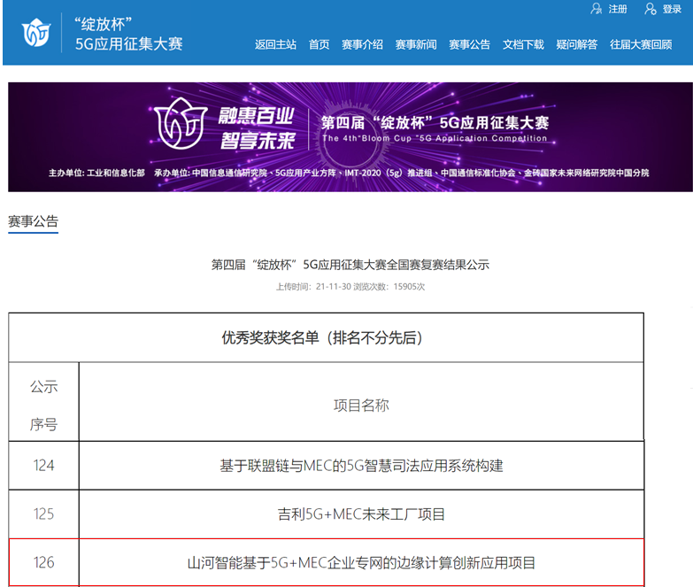 山河智能榮獲第四屆“綻放杯”5G應(yīng)用征集大賽全國總決賽優(yōu)秀項(xiàng)目獎(jiǎng)