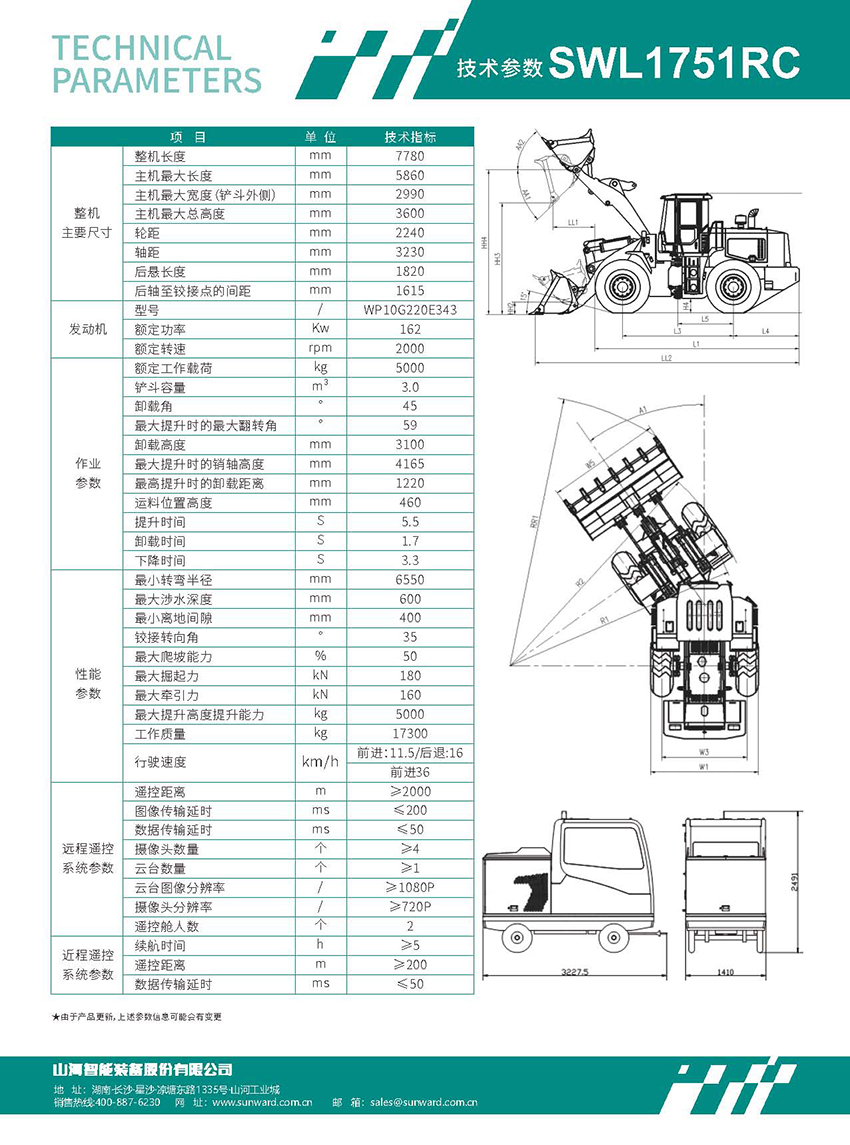 SWL1751RC 遙控輪式裝載機