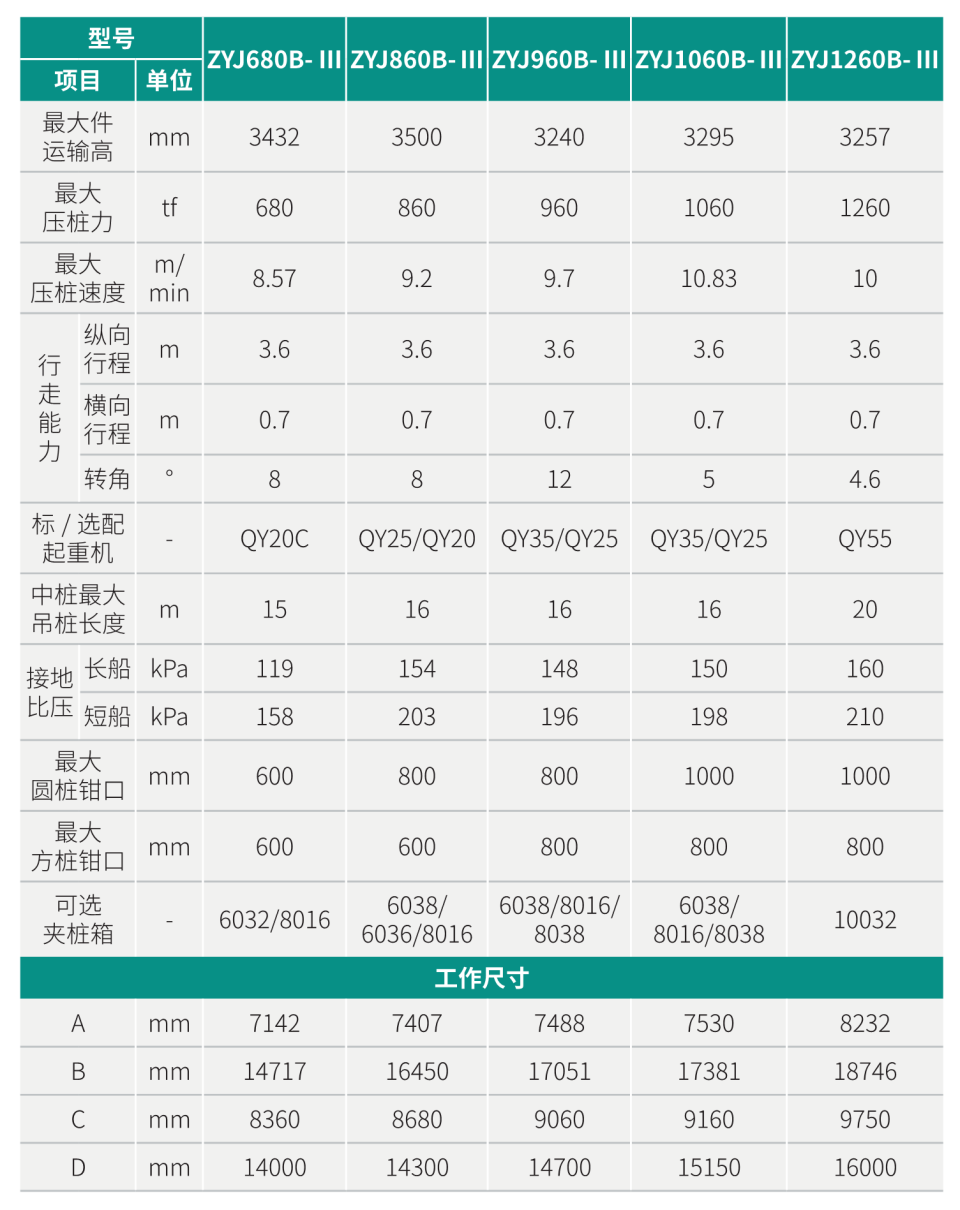 全系列靜力壓樁機(jī)