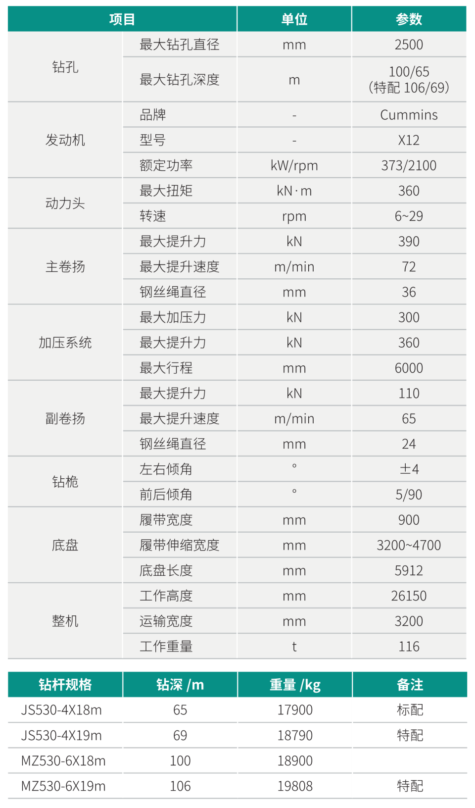 大型多功能旋挖鉆機