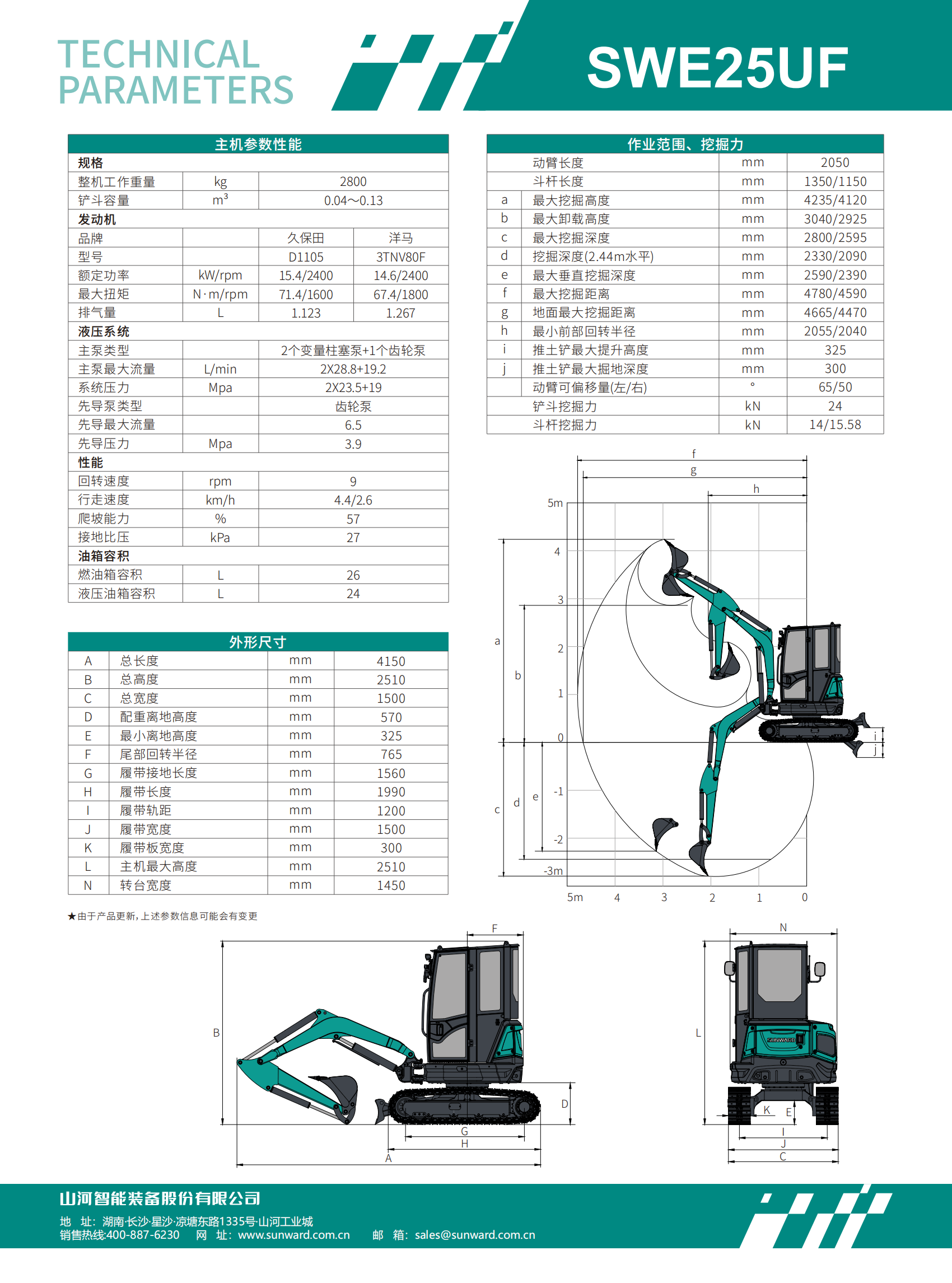 SWE25UF 微型挖掘機