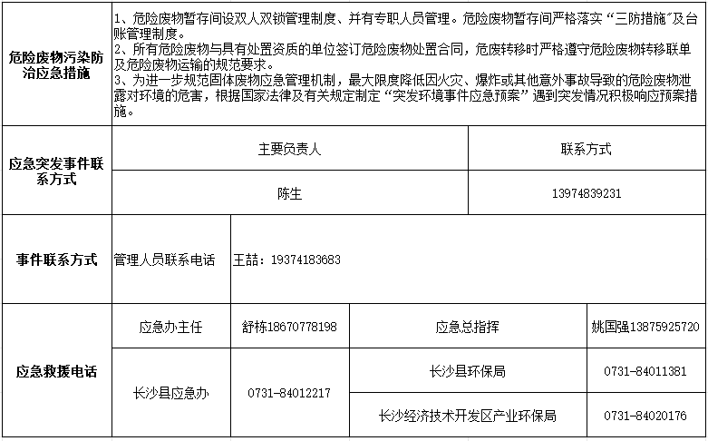 山河智能裝備股份有限公司2024年危險(xiǎn)廢物污染防治信息公示